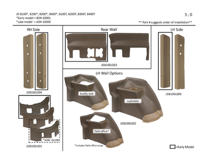 Bas de cabine John Deere Série 8100 8200 8300 8400
