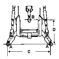 Attelage 3 point tracteur tondeuse